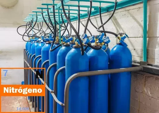 Sản phẩm nito_PhucHungVang — Công Ty Trách Nhiệm Hữu Hạn Một Thành Viên Thương Mại Dịch Vụ Phục Hưng Vàng — MST 0312643824