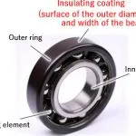 Sản phẩm cach dien b e1687160740579 150x150 — Công Ty TNHH Sản Xuất Thương Mại Dịch Vụ Đức Phan Anh — MST 0312746065