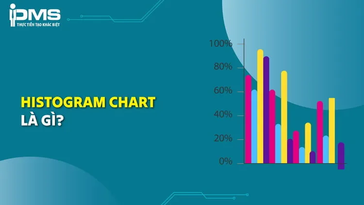 Sản phẩm histogram chart — Trường Tư Vấn - Đào Tạo PMS - Công TY TNHH Tư Vấn Và Đào Tạo PMS — MST 0312783853