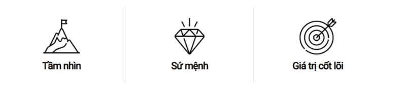 Sản phẩm sumenh — Công Ty TNHH Sản Xuất Thương Mại Và Xuất Nhập Khẩu Minh Phú — MST 0312817703