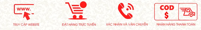 Sản phẩm quytrinhdathang 09052018 — Hoàng Trí Racing Shop — MST 0312831585