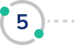 Sản phẩm check index 5 — Công Ty Cổ Phần Giải Pháp EPAL — MST 0312854568