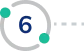 Sản phẩm check index 6 — Công Ty Cổ Phần Giải Pháp EPAL — MST 0312854568