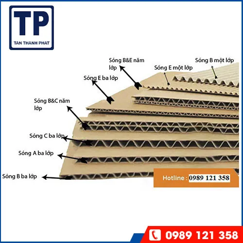 Sản phẩm bao bi giay (19) — Giấy Tân Thành Phát - Công Ty TNHH Thương Mại Sản Xuất Giấy Tân Thành Phát — MST 0312863153