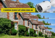 Sản phẩm lap camera quan sat gia re chat luong 4k — Công Ty TNHH Thương Mại Dịch Vụ Đầu Tư An Thành Phát — MST 0312866570