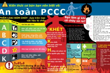 Sản phẩm 724bf80edcd6c3a3c69b4471824a5779x370x247 — Công Ty TNHH Thương Mại Kỹ Thuật ANZ — MST 0312915242