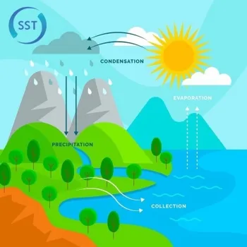 Sản phẩm quy chuan ky thuat quoc gia ve buc xa ion hoa tai noi lam viec 0 — Công Ty TNHH Huấn Luyện An Toàn Kỹ Thuật Miền Nam — MST 0312967321