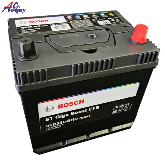 Sản phẩm bosch q85 5883 — Công Ty TNHH MTV Thương Mại Dịch Vụ Ngọc Phúc Long — MST 0313027225
