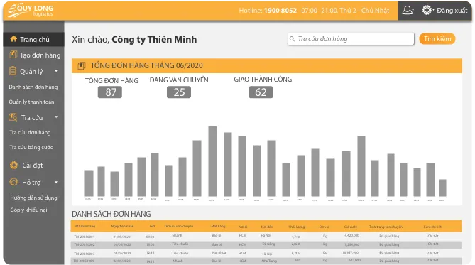 Sản phẩm screen1 — Công Ty TNHH Thương Mại - Dịch Vụ - Vận Tải Quý Long — MST 0313046034