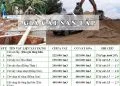 Sản phẩm bang gia cat san lap 120x86 — Công Ty Vật Liệu Xây Dựng Sỹ Mạnh — MST 0313143278