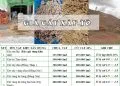 Sản phẩm bao gia cat xay to 120x86 — Công Ty Vật Liệu Xây Dựng Sỹ Mạnh — MST 0313143278