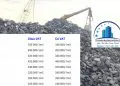 Sản phẩm gia da 4x6 moi nhat 120x86 — Công Ty Vật Liệu Xây Dựng Sỹ Mạnh — MST 0313143278