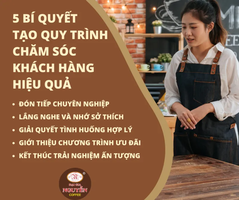 Sản phẩm 3(2) — Công Ty TNHH SX TM DV Cà Phê Đại Gia Nguyễn — MST 0313150797
