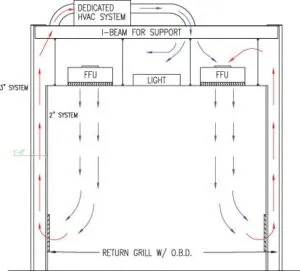 Sản phẩm loc khi202101 300x271 — Công Ty TNHH Đầu Tư Thương Mại Dịch Vụ Mai Thi — MST 0313171437