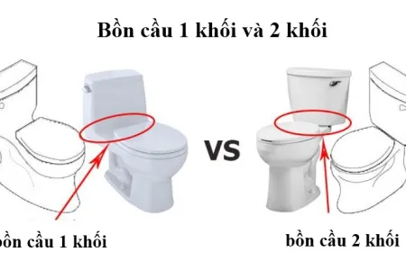 Sản phẩm sosanh bon cau 1 khoi va 2 khoi 9433 — Thiết Bị Vệ Sinh Thiên Lộc - Công Ty TNHH Tư Vấn TM DV Thiên Lộc — MST 0313190359