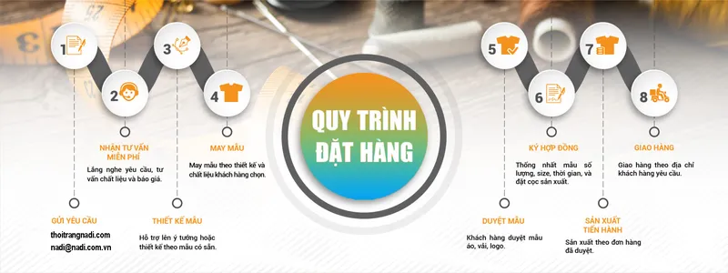 Sản phẩm nadiii — Công Ty TNHH May Thêu Laral — MST 0313197611