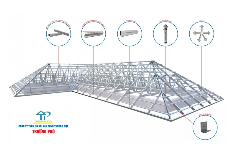 Sản phẩm 1DD scaled — Khung Kèo Mái Ngói - Công Ty TNHH Cơ Khí Xây Dựng Thương Mại Trường Phú — MST 0313233242
