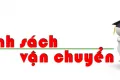 Sản phẩm 38371714_120x80 — Công Ty TNHH Thương Mại Dịch Vụ Tin Học & Viễn Thông Hoàng Nhân — MST 0313237342