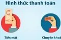 Sản phẩm 95610977_120x80 — Công Ty TNHH Thương Mại Dịch Vụ Tin Học & Viễn Thông Hoàng Nhân — MST 0313237342
