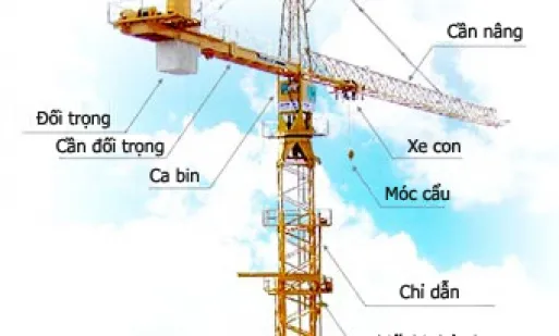 Sản phẩm cau tao chung cua cau thap 1 8303 — Công Ty Cổ Phần Đầu Tư Cơ Khí Và Xây Dựng Minh Hưng — MST 0313250008