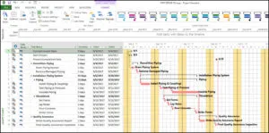 Sản phẩm How To Add Task Notes In Microsoft Project Fig 1 300x149 — Công Ty TNHH Phần Mềm Sắc Màu — MST 0313277257