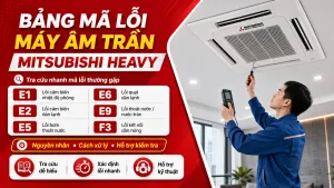 Sản phẩm Bảng Mã Lỗi Máy Âm Trần Mitsubishi Heavy Chi Tiết Cách Xử Lý 300x169 — Điều Hòa Không Khí Việt Đại Tín - Công Ty TNHH Thương Mại - Dịch Vụ Kỹ Thuật Cơ
Điện Lạnh Việt Đại Tín — MST 0313283973