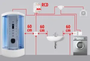 Sản phẩm Cach bo tri o cam cong tac phong tam 300x204 — Xây Dựng Phú Nguyễn - Công Ty TNHH Xây Dựng Thương Mại Cơ Khí Phú Nguyễn — MST 0313333952
