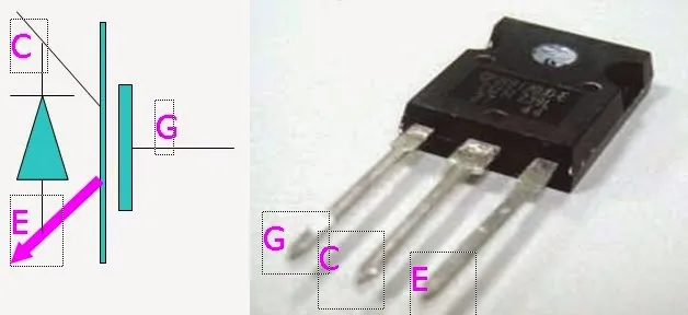 Sản phẩm igbt la gi igbt co chuc nang gi trong may han dien tu — Công Ty TNHH Thương Mại Dịch Vụ Thiết Bị Thành Phát — MST 0313343485