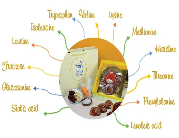 Sản phẩm gia tri dinh duong va cong dung cua to yen — Công Ty TNHH Thương Mại Và Sản Xuất Mật Ong Nhân Đức — MST 0313350820