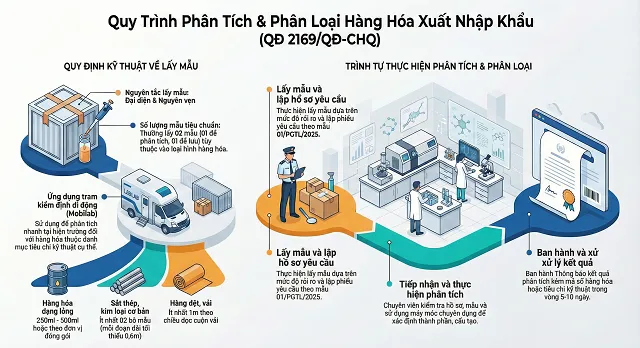 Sản phẩm 4 — Công Ty TNHH VN HACO — MST 0313351704