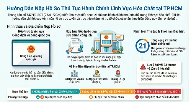 Sản phẩm 6 — Công Ty TNHH VN HACO — MST 0313351704