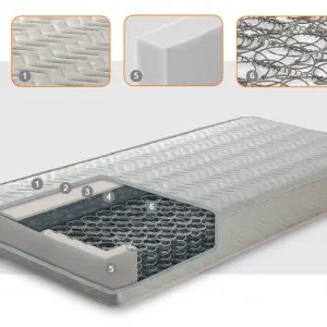 Sản phẩm demloxo 300x300 — Công Ty TNHH Sản Xuất Xuất Nhập Khẩu Gia Việt — MST 0313399777