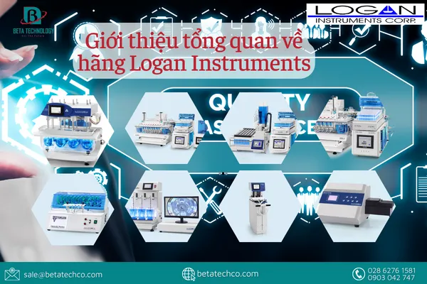Sản phẩm gioi thieu logan — Công Ty TNHH Beta Technology — MST 0313440094