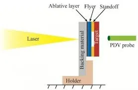 Sản phẩm news_1545108042_news1524221859PulsedLaserWelding — Vật Liệu Hàn Ruy Băng Đỏ - Công Ty CP Ruy Băng Đỏ — MST 0313456055