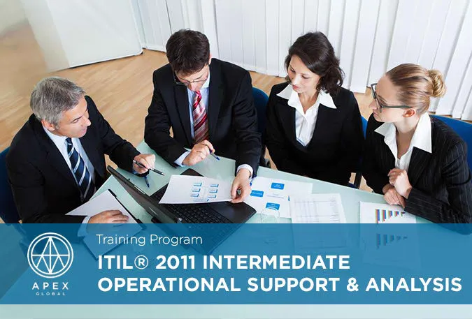 Sản phẩm ITIL 2011 Intermediate Operational Support Analysis_EN1 — Công Ty Cổ Phần Apex Global — MST 0313485458