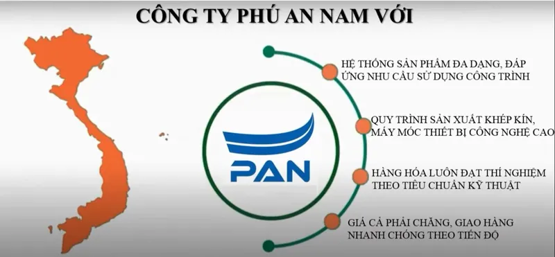 Sản phẩm ve_phu_an_nam 1 — Công Ty TNHH Xây Dựng Và Thương Mại Phú An Nam — MST 0313494170