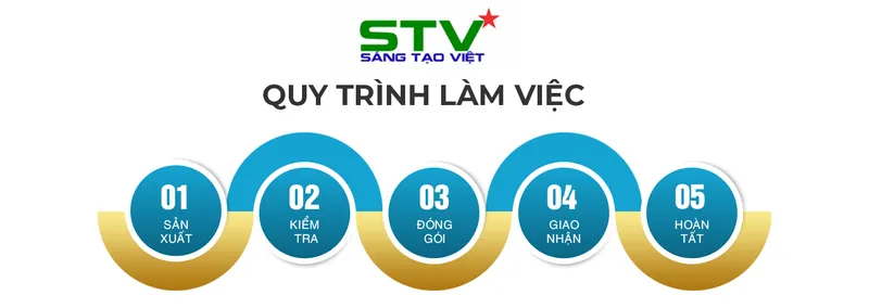 Sản phẩm 888 — Ván Coppha Sáng Tạo Việt - Công Ty TNHH Sản Xuất Sáng Tạo Việt — MST 0313521988