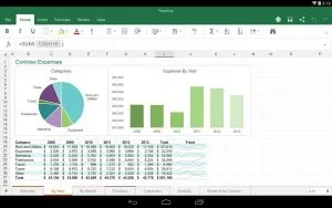 Sản phẩm excel la gi 3 300x188 — Công Ty TNHH TTax — MST 0313530037
