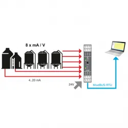 Sản phẩm bo chuyen doi modbus RTU 4 250x250 — Tự Động Hưng Phát - Công Ty TNHH Kỹ Thuật Tự Động Hưng Phát — MST 0313569524