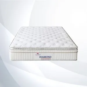Sản phẩm LX HEAVEN 01 300x300 — Nệm Vivian - Công Ty TNHH Sản Xuất Thương Mại Nệm Vivian — MST 0313575895