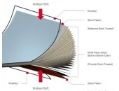 Sản phẩm sfsd2893_163x130 — Vách Ngăn Hợp Nhất 168 - Công Ty CP Thương Mại Xây Dựng Hợp Nhất 168 — MST 0313625426