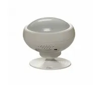 Sản phẩm WF SMS 202x168 — Công Ty Cổ Phần Đầu Tư Camera Việt — MST 0313769996