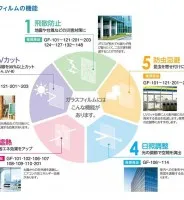 Sản phẩm 111 1 184x200 — Công Ty Trách Nhiệm Hữu Hạn Reva Inter — MST 0313811736