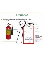 Sản phẩm binh co2 chua chay 173x224 — Công Ty TNHH Thiết Bị PCC Lan Anh — MST 0313830778