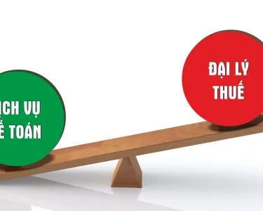 Sản phẩm 15111198 2353 — Kế Toán Thuế Kim An - Công Ty TNHH Thuế Và Tư Vấn Kim An — MST 0313840455