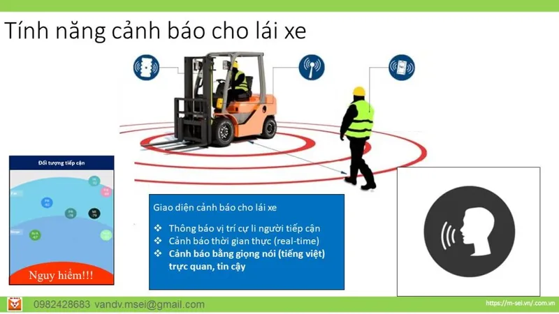 Sản phẩm Slide3 1024x576 — Công Ty TNHH Thương Mại Dịch Vụ Công Nghệ Hava — MST 0313858808