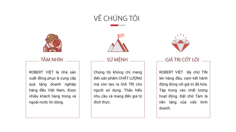 Sản phẩm Về Chúng Tôi Robert Việt 01 1600x900 — Công Ty TNHH RobertViet — MST 0313933036