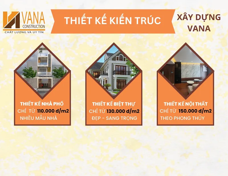 Sản phẩm thiet ke kien truc vana 4 — Công Ty Cổ Phần Tư Vấn Thiết Kế Xây Dựng Vanacons — MST 0313936887