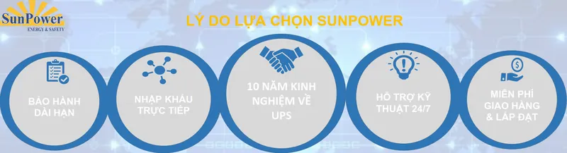 Sản phẩm a0477a188e24b932993c — Công Ty TNHH TM Kỹ Thuật Sunpower — MST 0313996572