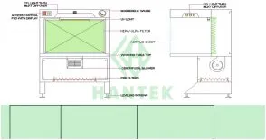 Sản phẩm buong laf 294x155 — Thiết Bị Phòng Sạch Hantek - Công Ty TNHH Hantek Việt Nam — MST 0314001766